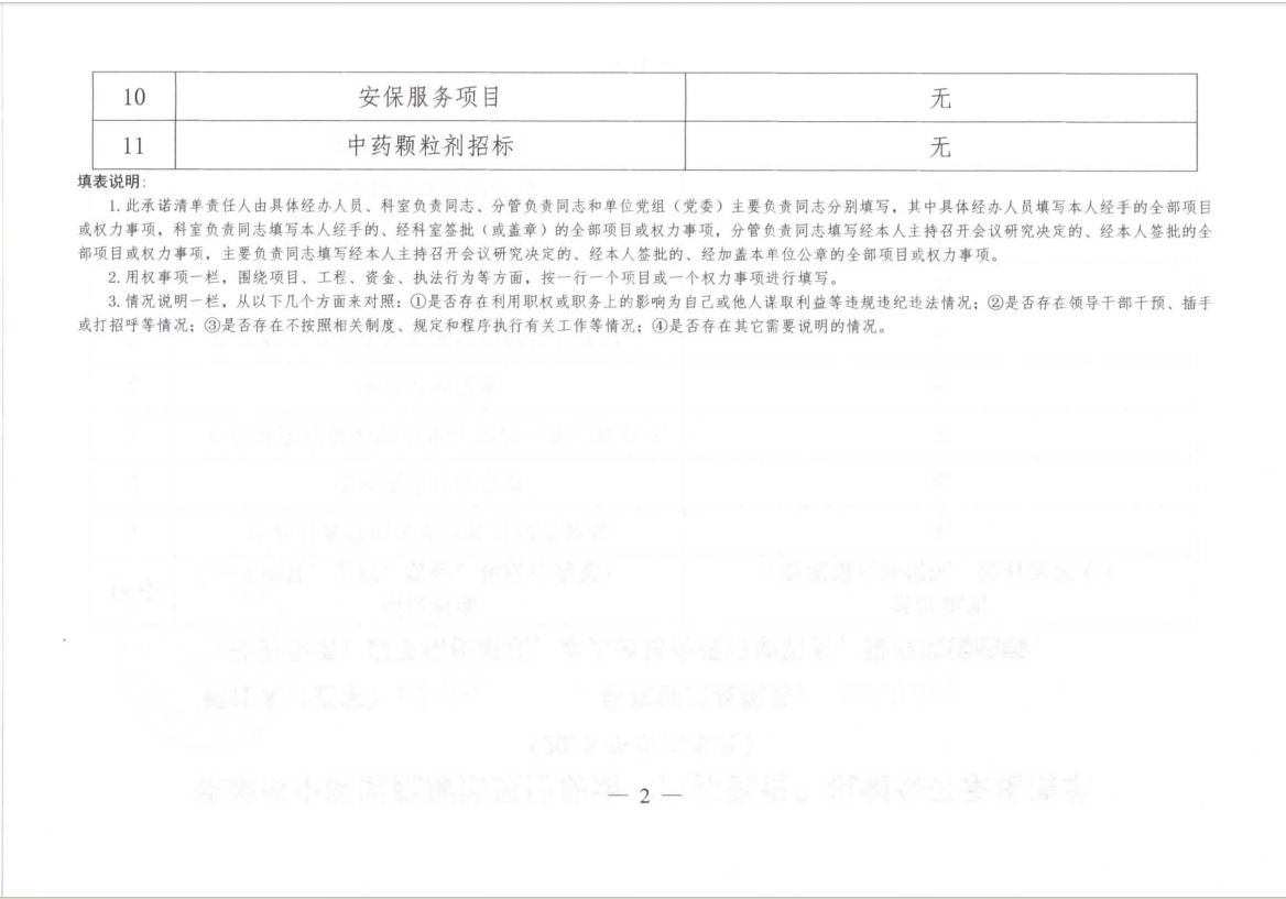 蕪湖市中醫(yī)醫(yī)院廉潔風(fēng)險防治“八步強(qiáng)責(zé)”機(jī)制公開承諾清單（具體經(jīng)辦人員）(圖19)