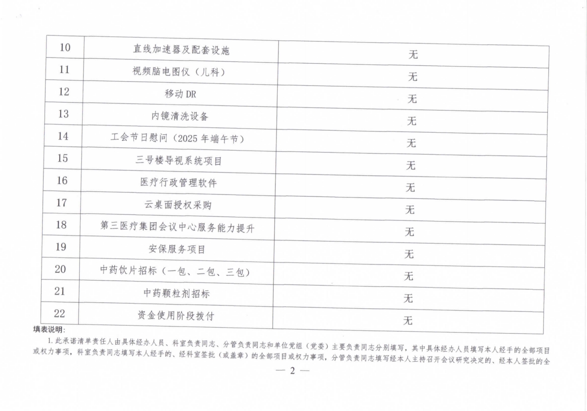 蕪湖市中醫(yī)醫(yī)院廉潔風(fēng)險(xiǎn)防治“八步強(qiáng)責(zé)”機(jī)制公開(kāi)承諾清單（分管負(fù)責(zé)同志）(圖4)