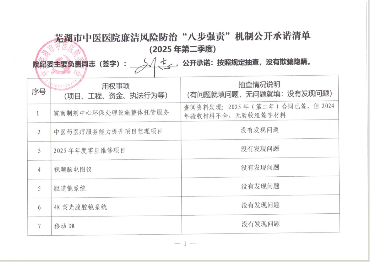 蕪湖市中醫(yī)醫(yī)院廉潔風(fēng)險(xiǎn)防治“八步強(qiáng)責(zé)”機(jī)制公開(kāi)承諾清單（紀(jì)委負(fù)責(zé)同志）(圖1)