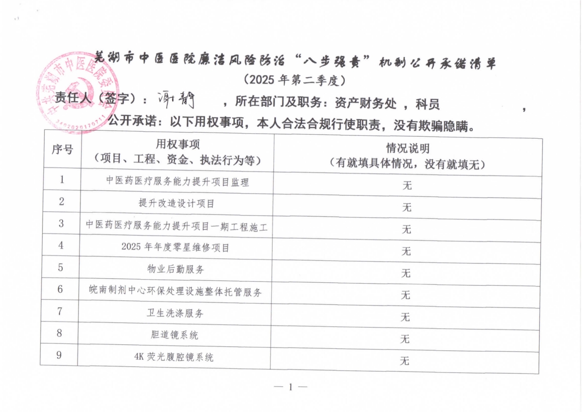 蕪湖市中醫(yī)醫(yī)院廉潔風(fēng)險防治“八步強(qiáng)責(zé)”機(jī)制公開承諾清單（具體經(jīng)辦人員）(圖1)
