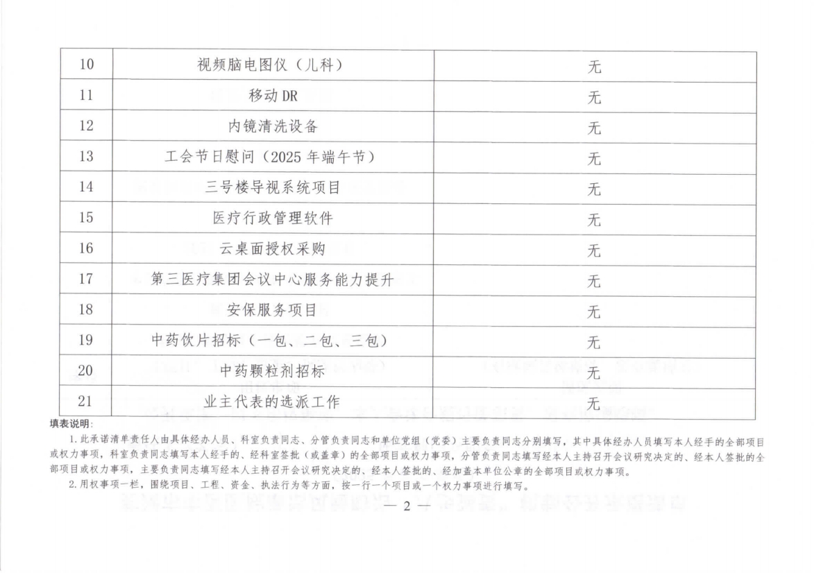 蕪湖市中醫(yī)醫(yī)院廉潔風(fēng)險(xiǎn)防治“八步強(qiáng)責(zé)”機(jī)制公開(kāi)承諾清單（分管負(fù)責(zé)同志）(圖2)