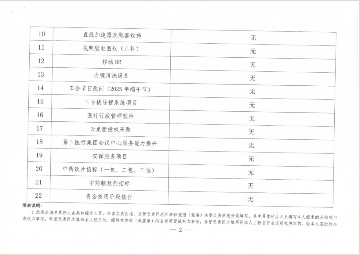 蕪湖市中醫(yī)醫(yī)院廉潔風(fēng)險防治“八步強(qiáng)責(zé)”機(jī)制公開承諾清單（具體經(jīng)辦人員）(圖2)