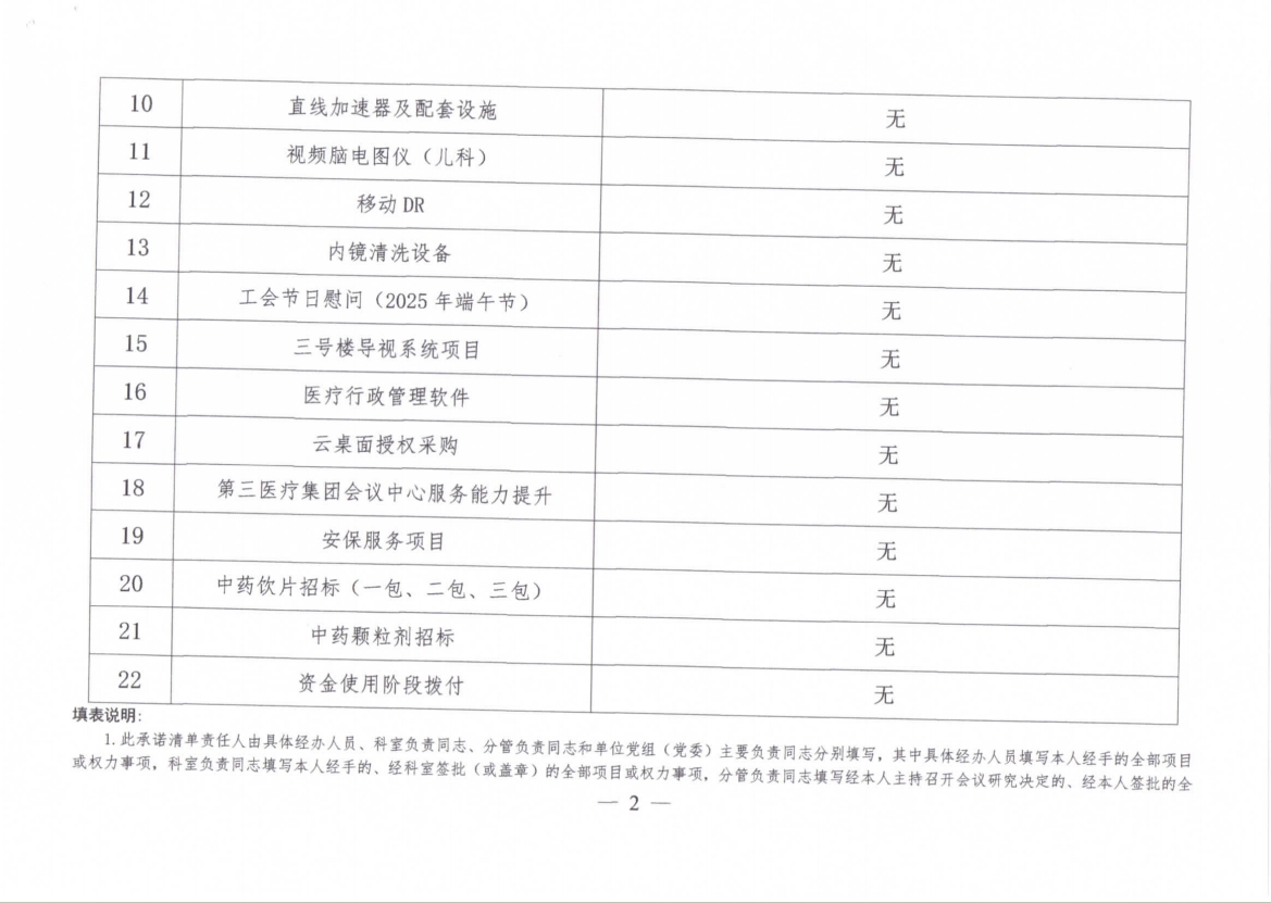 蕪湖市中醫(yī)醫(yī)院廉潔風險防治“八步強責”機制公開承諾清單（科室負責同志）(圖2)