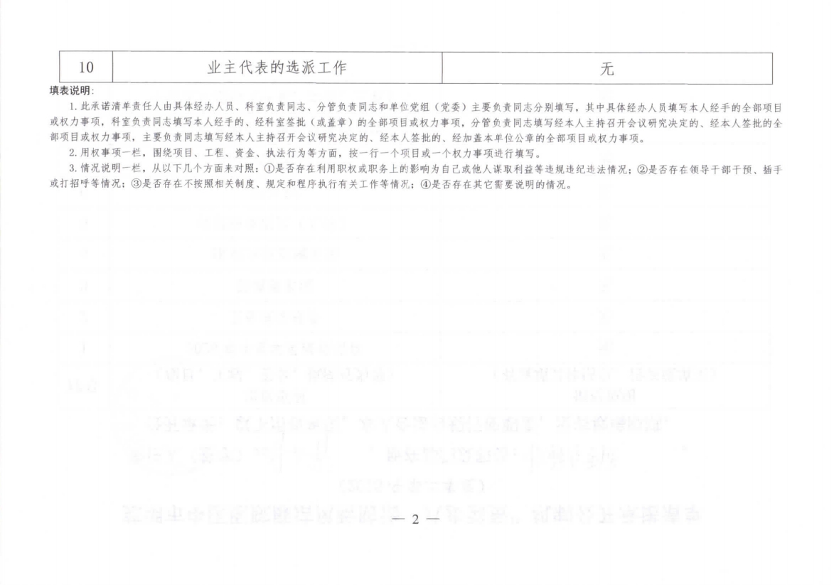 蕪湖市中醫(yī)醫(yī)院廉潔風(fēng)險防治“八步強(qiáng)責(zé)”機(jī)制公開承諾清單（具體經(jīng)辦人員）(圖17)