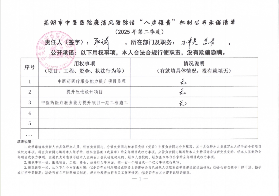 蕪湖市中醫(yī)醫(yī)院廉潔風(fēng)險防治“八步強(qiáng)責(zé)”機(jī)制公開承諾清單（具體經(jīng)辦人員）(圖24)