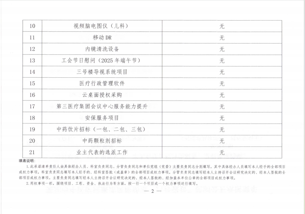 蕪湖市中醫(yī)醫(yī)院廉潔風險防治“八步強責”機制公開承諾清單（科室負責同志）(圖11)