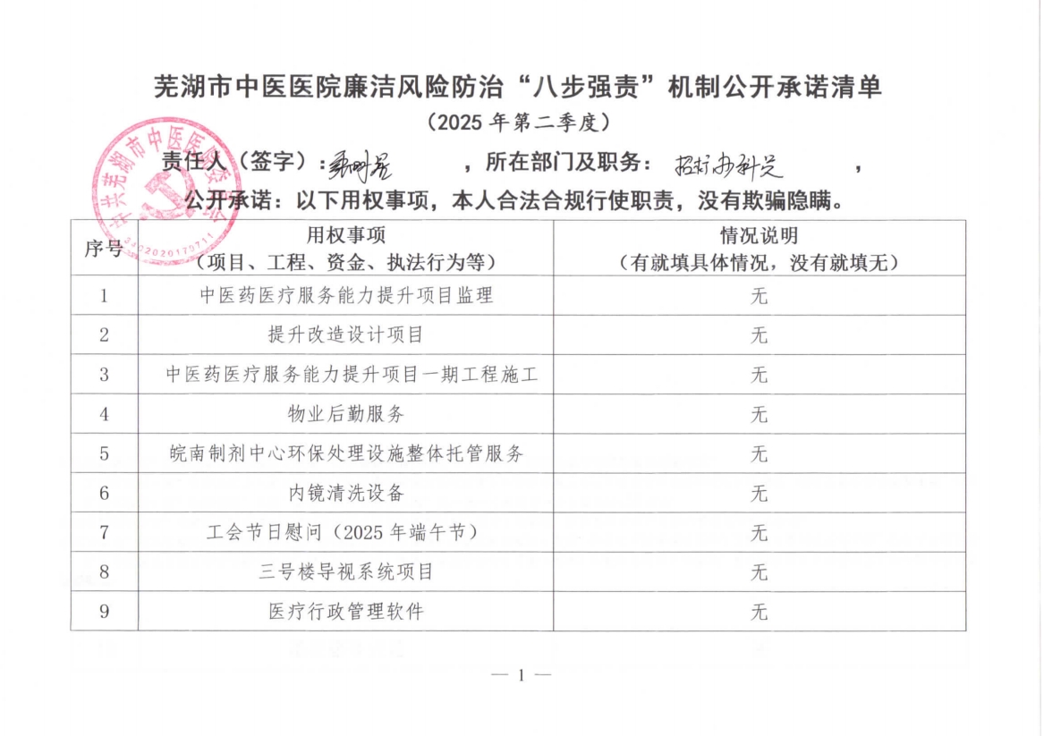 蕪湖市中醫(yī)醫(yī)院廉潔風(fēng)險防治“八步強(qiáng)責(zé)”機(jī)制公開承諾清單（具體經(jīng)辦人員）(圖18)